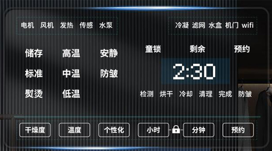 冷凝衣物烘干機(jī)擁有獨(dú)立大屏，實(shí)現(xiàn)智能快速烘干！