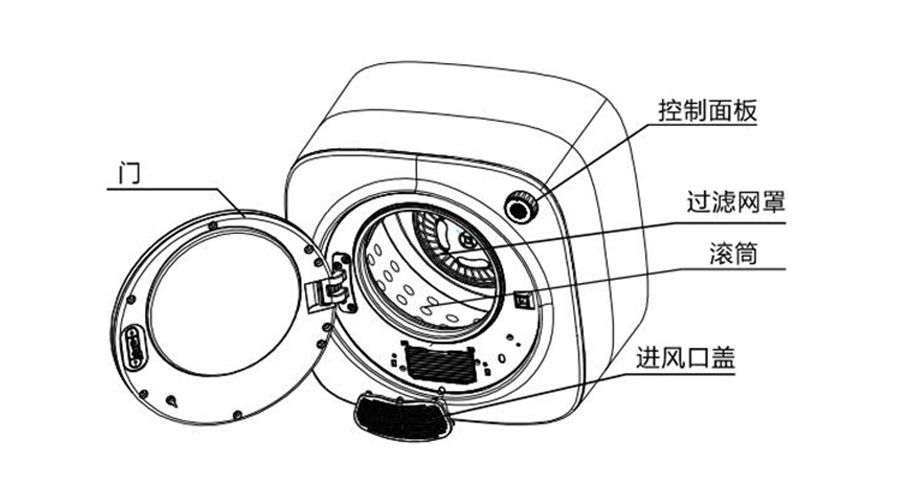 小型烘干機的內部結構和工作原理是什么？