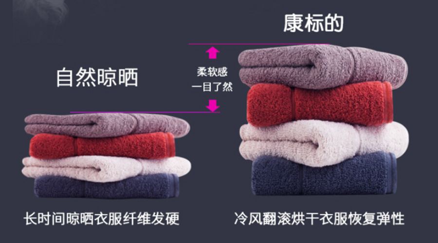 滾筒衣服烘干機(jī)能否實(shí)現(xiàn)無褶皺烘干？