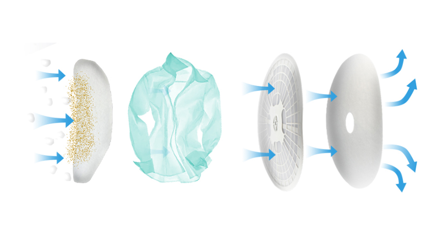 圖解！家用衣物烘干機(jī)的進(jìn)出風(fēng)口工作原理