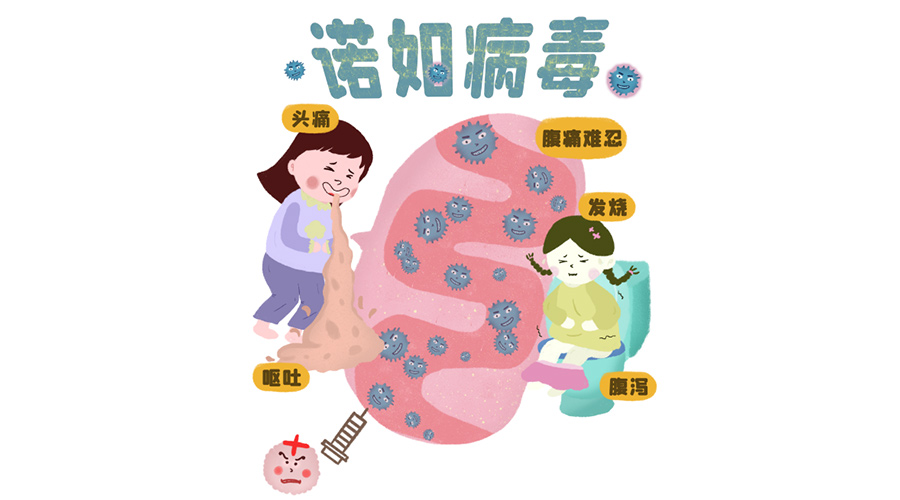 諾如病毒高發(fā)期！烘衣服烘干機(jī)紫外線除菌呵護(hù)健康